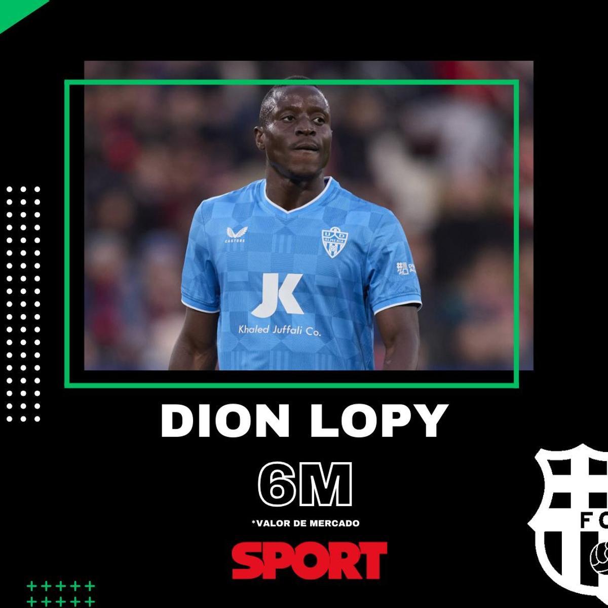 Dion Lopy (22 años) - Almería