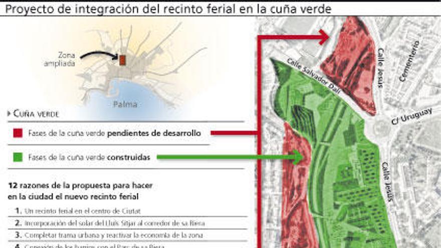 El recinto ferial ocuparía 10.000 metros cuadrados de los 26.000 del Lluís Sitjar