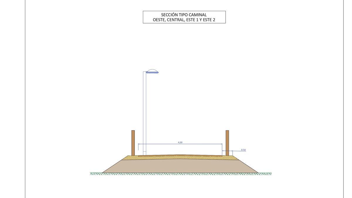 Detalle de la sección de los caminos