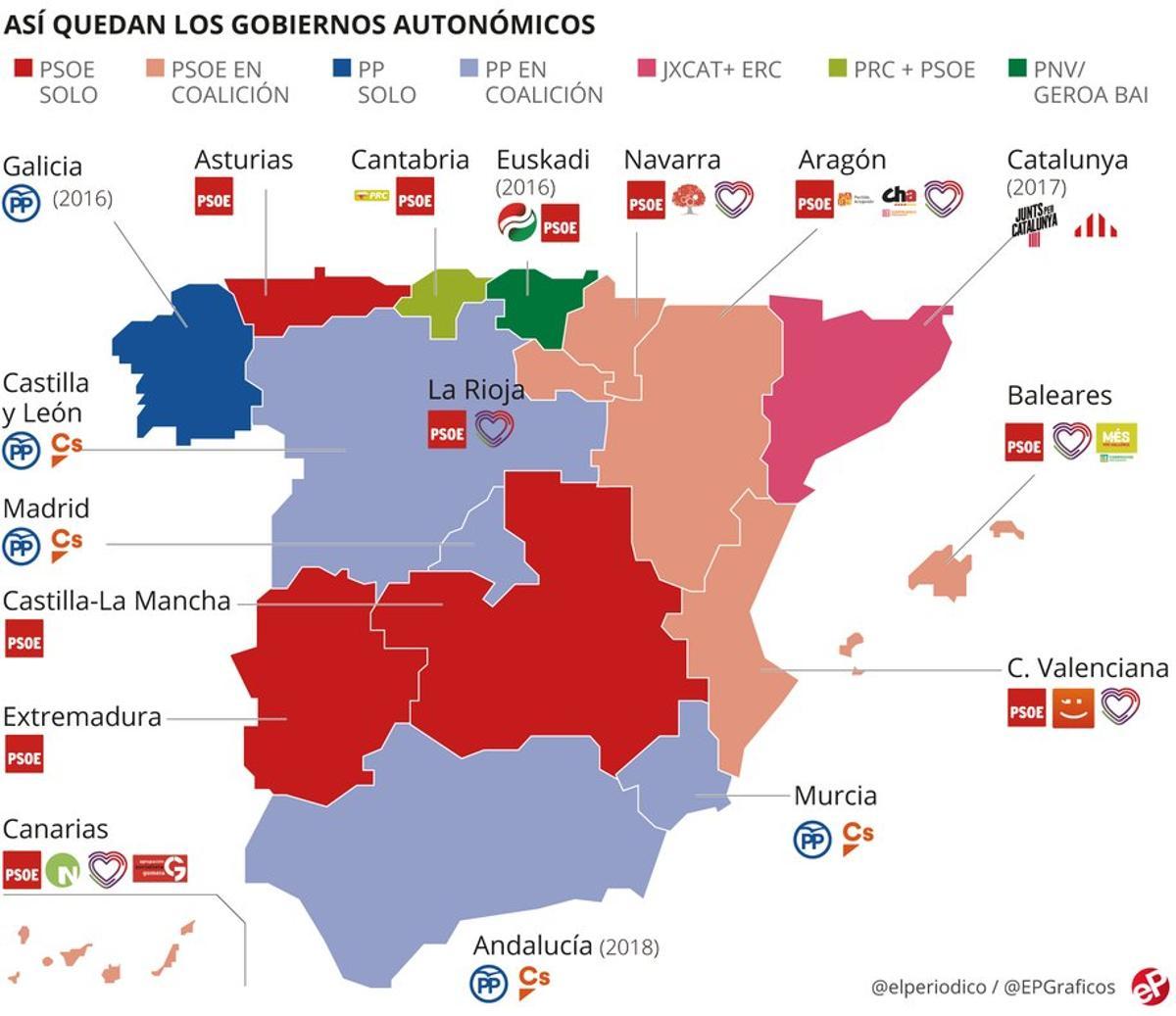 Coaliciones A Diestra Y Siniestra Mapa De Los Gobiernos Autonómicos 7185