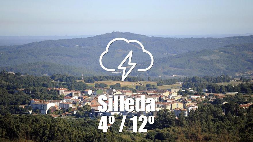 El tiempo en Silleda: previsión meteorológica para hoy, domingo 12 de abril