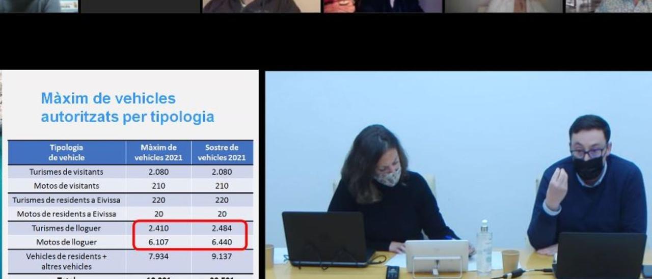 Captura de la sesión del Consell d’Entitats, por videoconferencia.