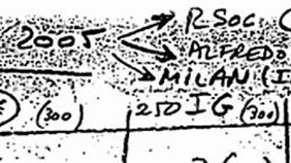 LA PRUEBA 3 En el folio 844 del tomo cuarto del sumario de la operación Puerto en el que aparece la referencia Milan junto a las siglas Rsoc y al nombre de un supuesto ayudante de Eufemiano, se hace constar la presunta compra de IG, una sustancia pro