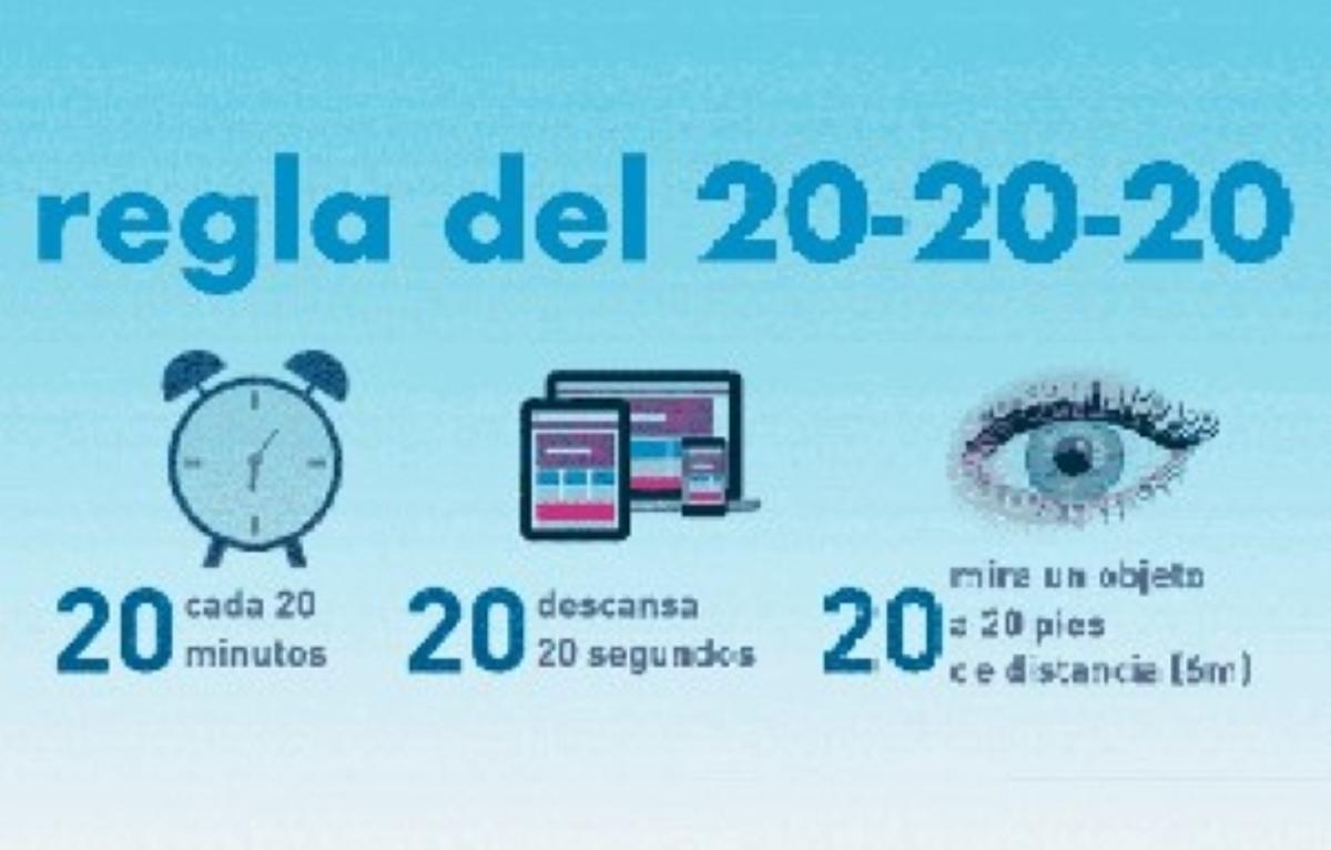 Regla 20-20-20
