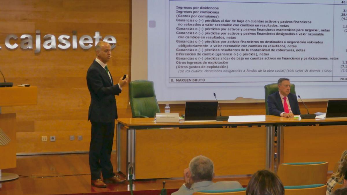 El director general de Cajasiete, Manuel del Castillo, y su presidente, Fernando Berge, presentan los datos anuales. | | LP/DLP