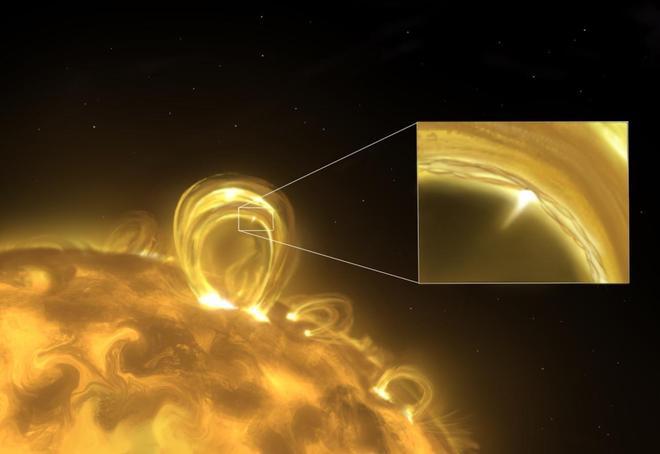 Científicos del IAC encuentran una fórmula para 'cazar' los chorros de energía que calientan la atmósfera del Sol