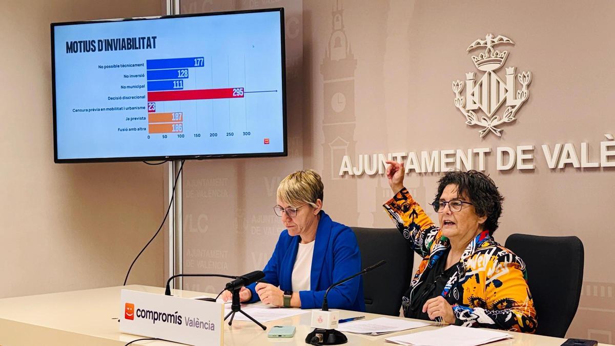 Papi Robles y Lluïsa Notario en la rueda de prensa.