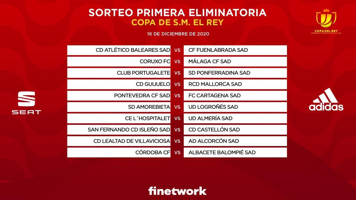 Sorteo de la primera eliminatoria de Copa del Rey