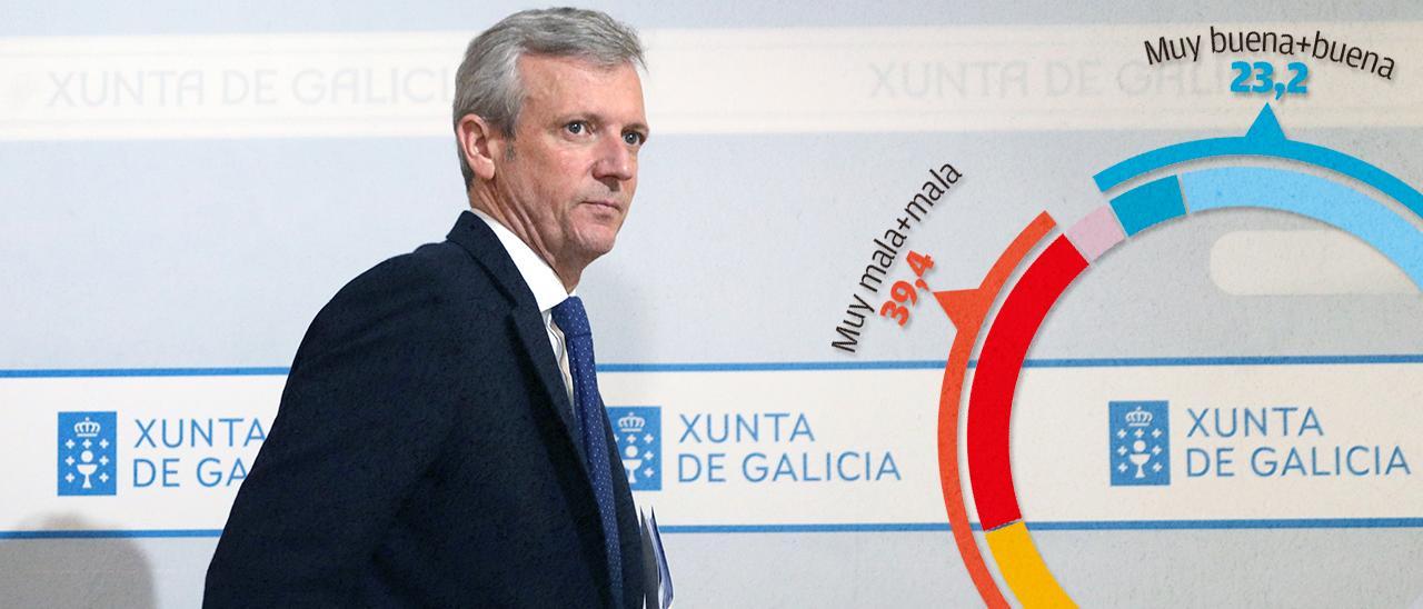 Alfonso Rueda, presidente de la Xunta de Galicia, en una rueda de prensa