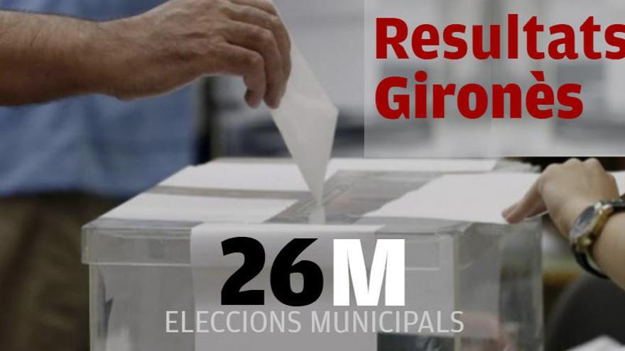 Eleccions Municipals: Els resultats del Gironès