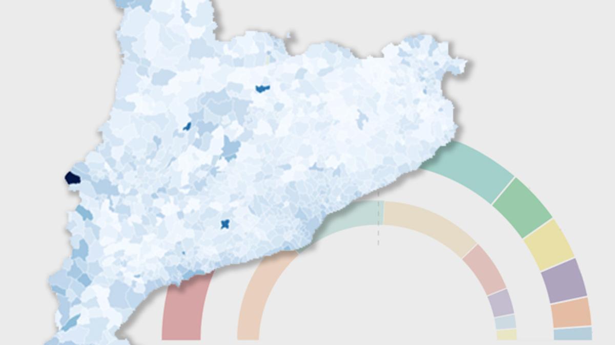 Aquests han sigut els resultats del PP per municipis a Catalunya Aquests han sigut els resultats del PP per municipis a Catalunya