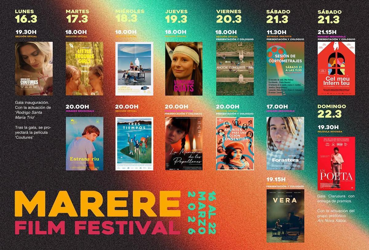 La programación del segundo Marere Film Festival
