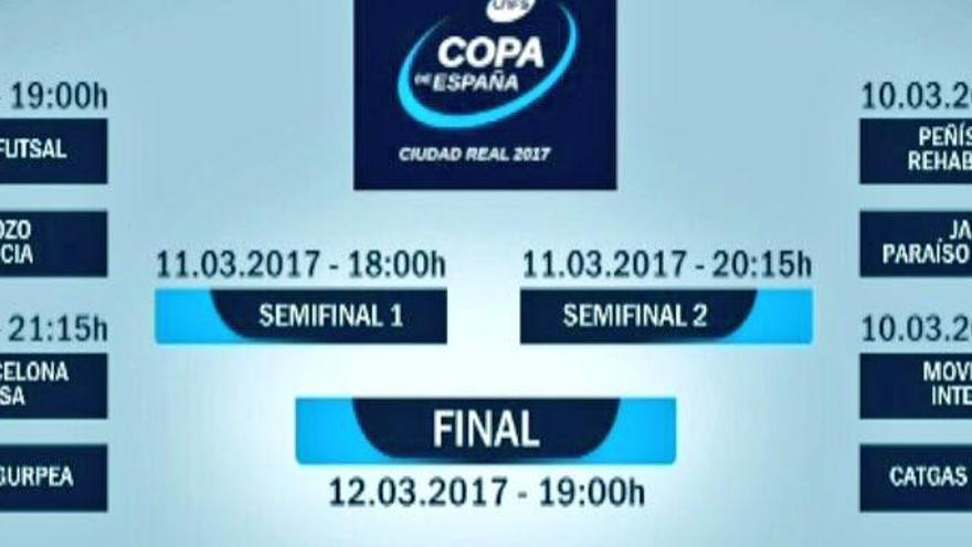 ElPozo-Palma, cuartos de final estrella de la Copa