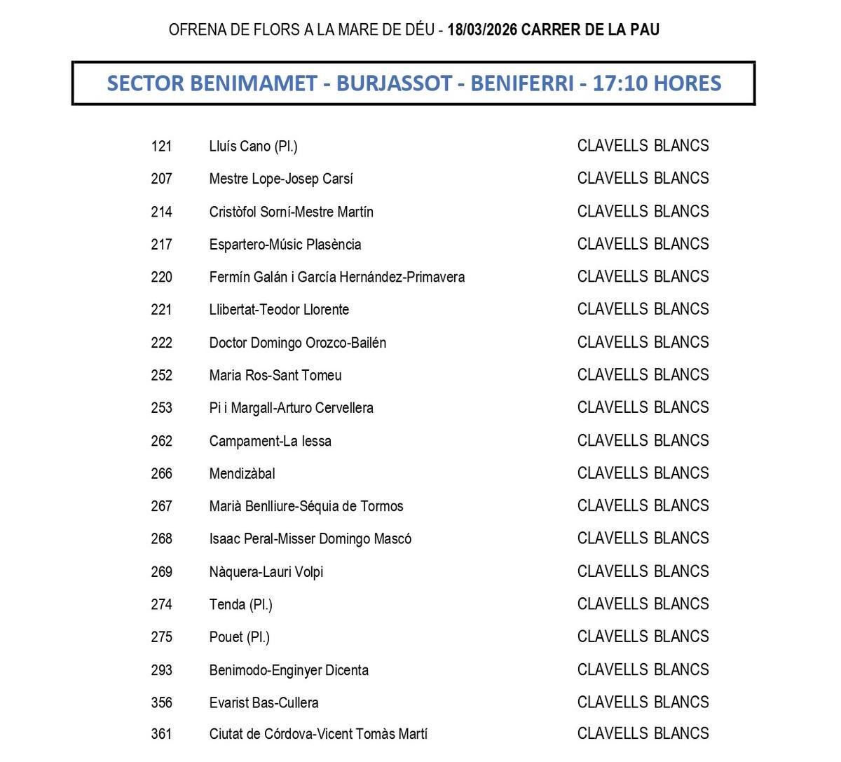 Calle de la Paz. 18 de marzo.