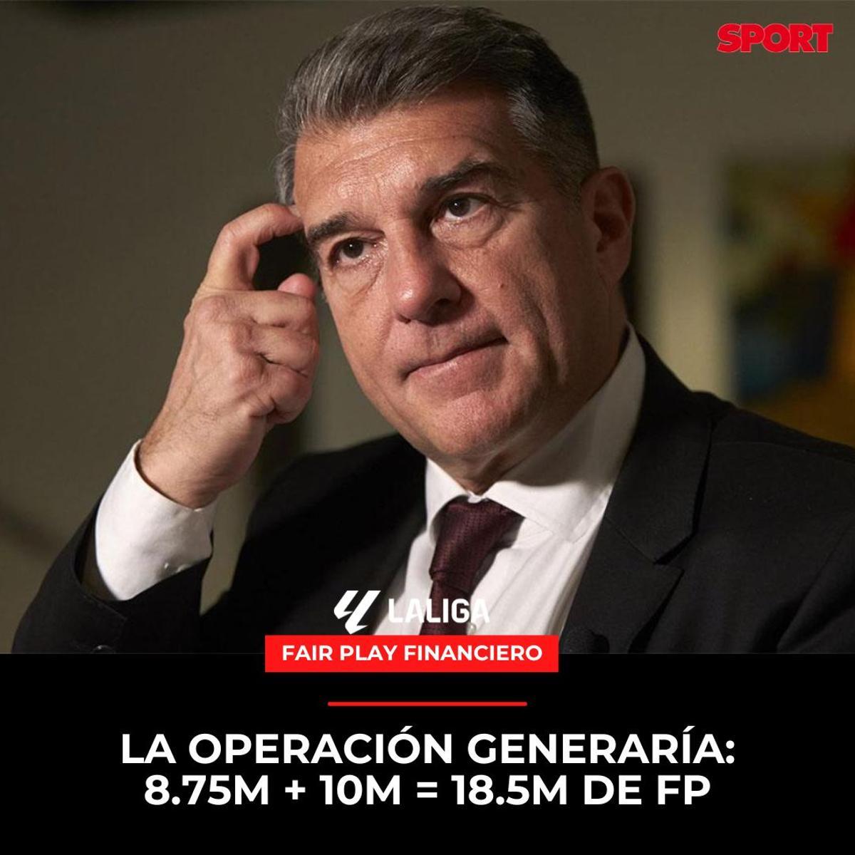 ¿Cuánto Fair Play le genera al Barça el adiós de Dembélé?