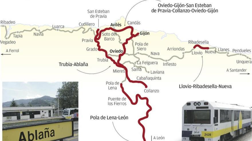 Asturias desaprovecha el gran potencial turístico de su tren, alertan los expertos