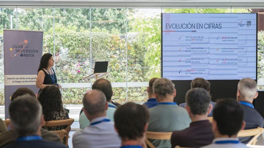 Furor por invertir en empresas de Castellón: más de un millón de euros en innovación