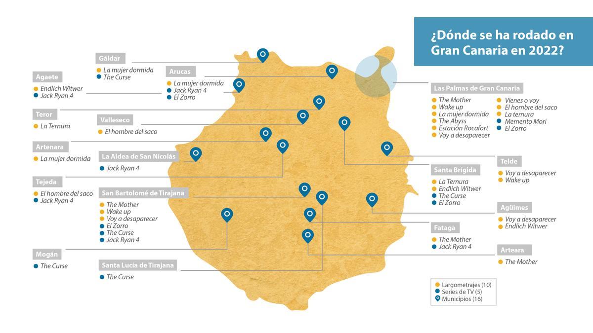 Mapa de los rodajes realizados en Gran Canaria durante 2022.