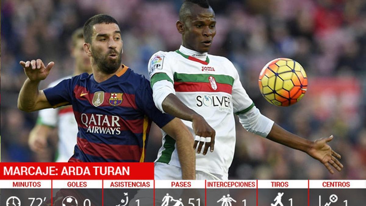 Los números de Arda Turan en el Barça-Granada