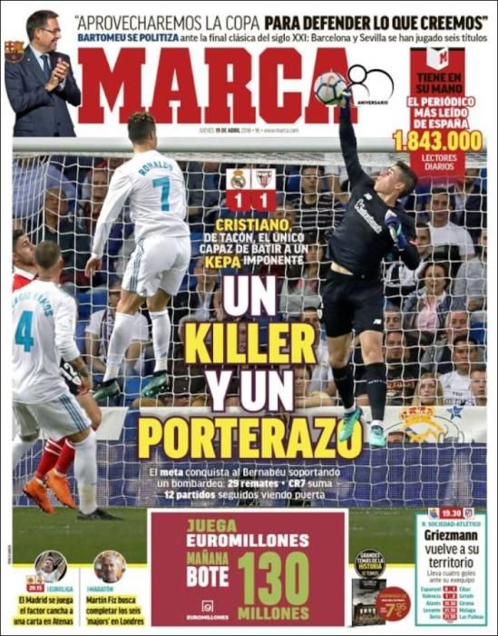 Portadas deportivas del jueves 19 de abril