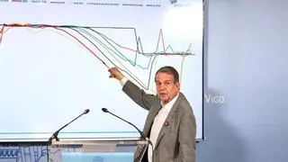 Situación crítica del embalse de Eiras: «Es la peor situación histórica de reserva de agua», alerta Caballero