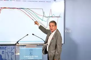 Caballero acusa a la Diputación de dejar a Vigo sin cinco millones y carga contra el PP: «No va a sacar ni un voto»