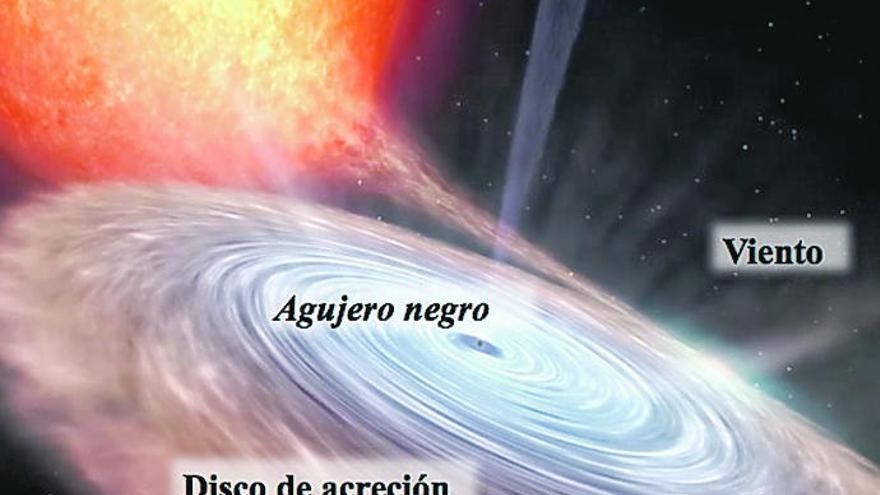 El arte de comer sin engullir