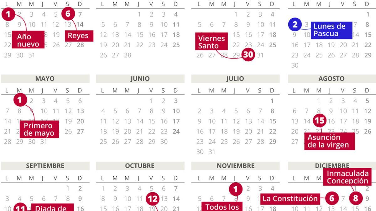 Calendario laboral del 2018 en Catalunya