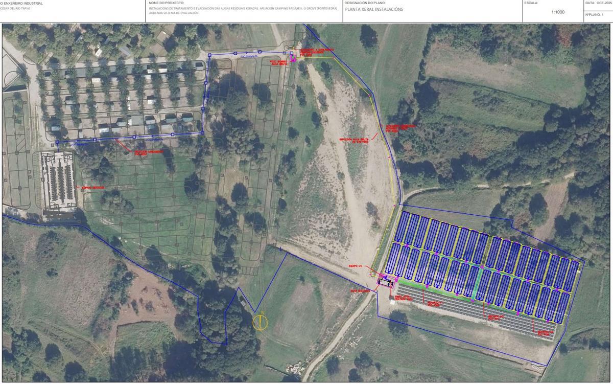 La actuación propuesta.