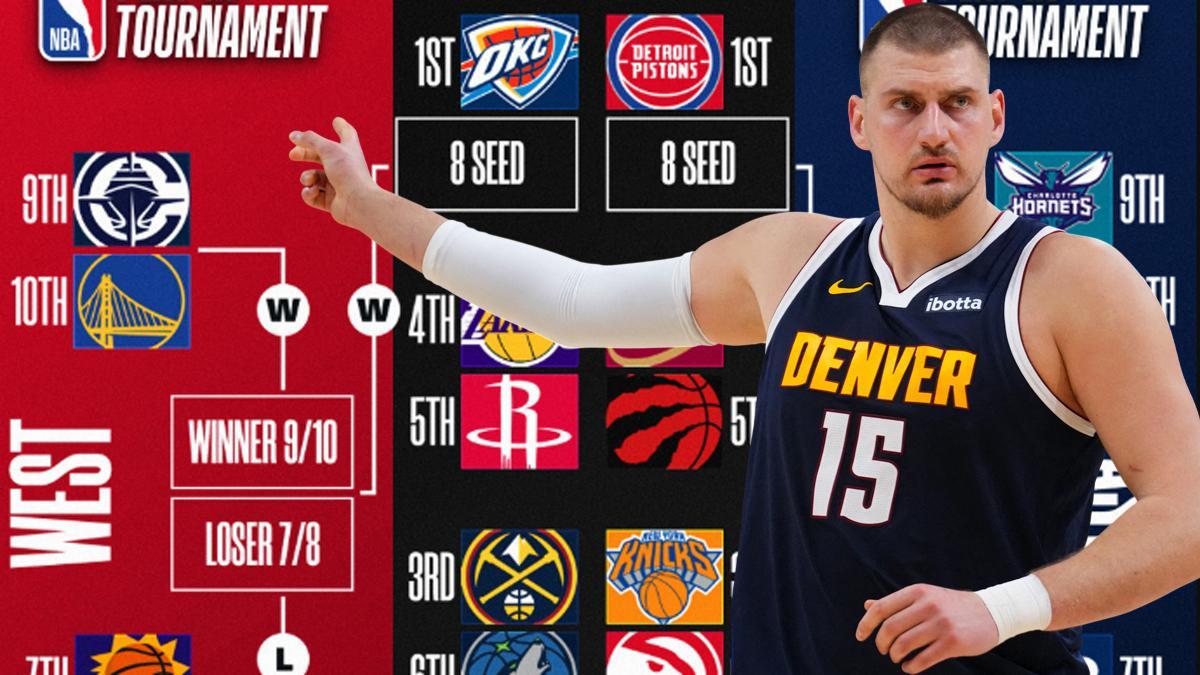 Así quedan repartidos los playoff de la NBA: Este y Oeste, a por el anillo