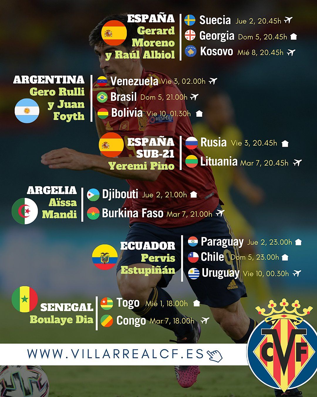 Cinco internacionales del Villarreal, por el ‘planeta fútbol’
