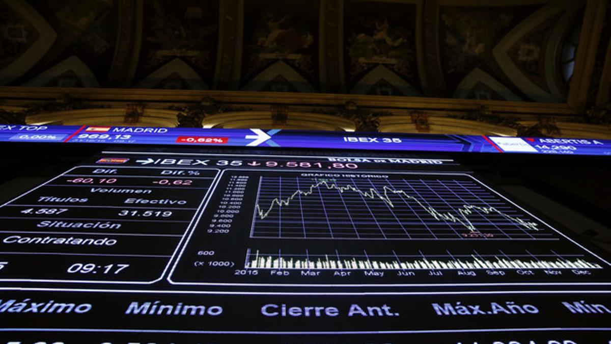 Panel informativo que muestra la evolución del principal indicador de la bolsa española, el Ibex 35.