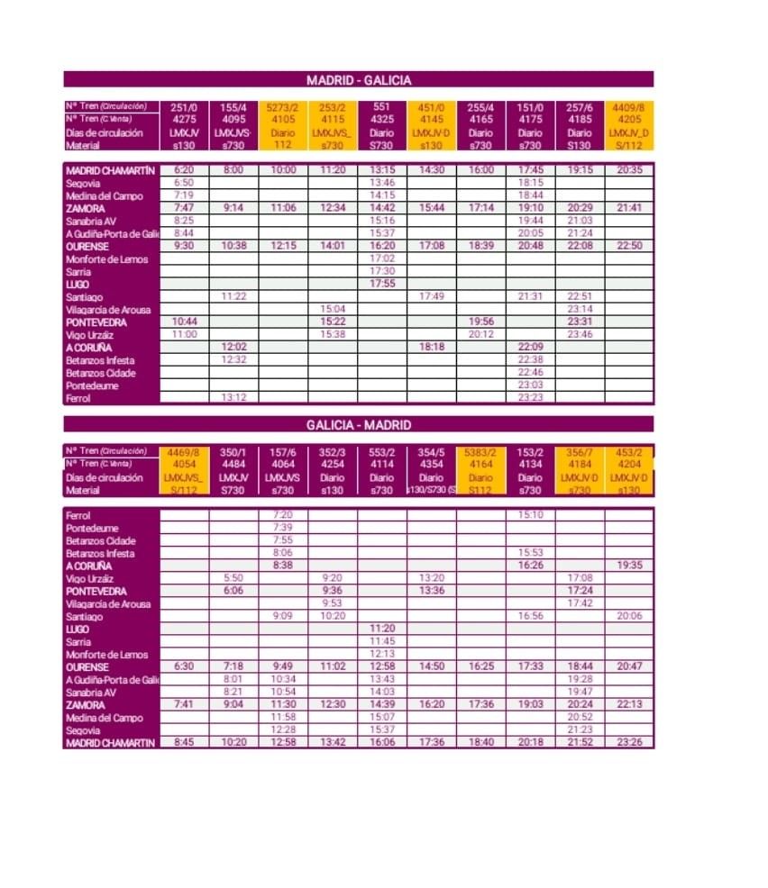 Nuevos horarios, incluidas paradas intermedias