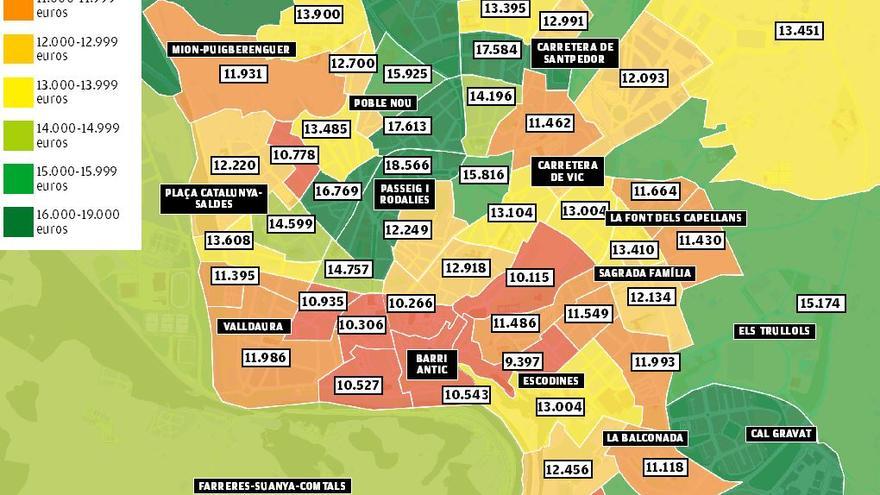 La distribució de la renda per barris de Manresa