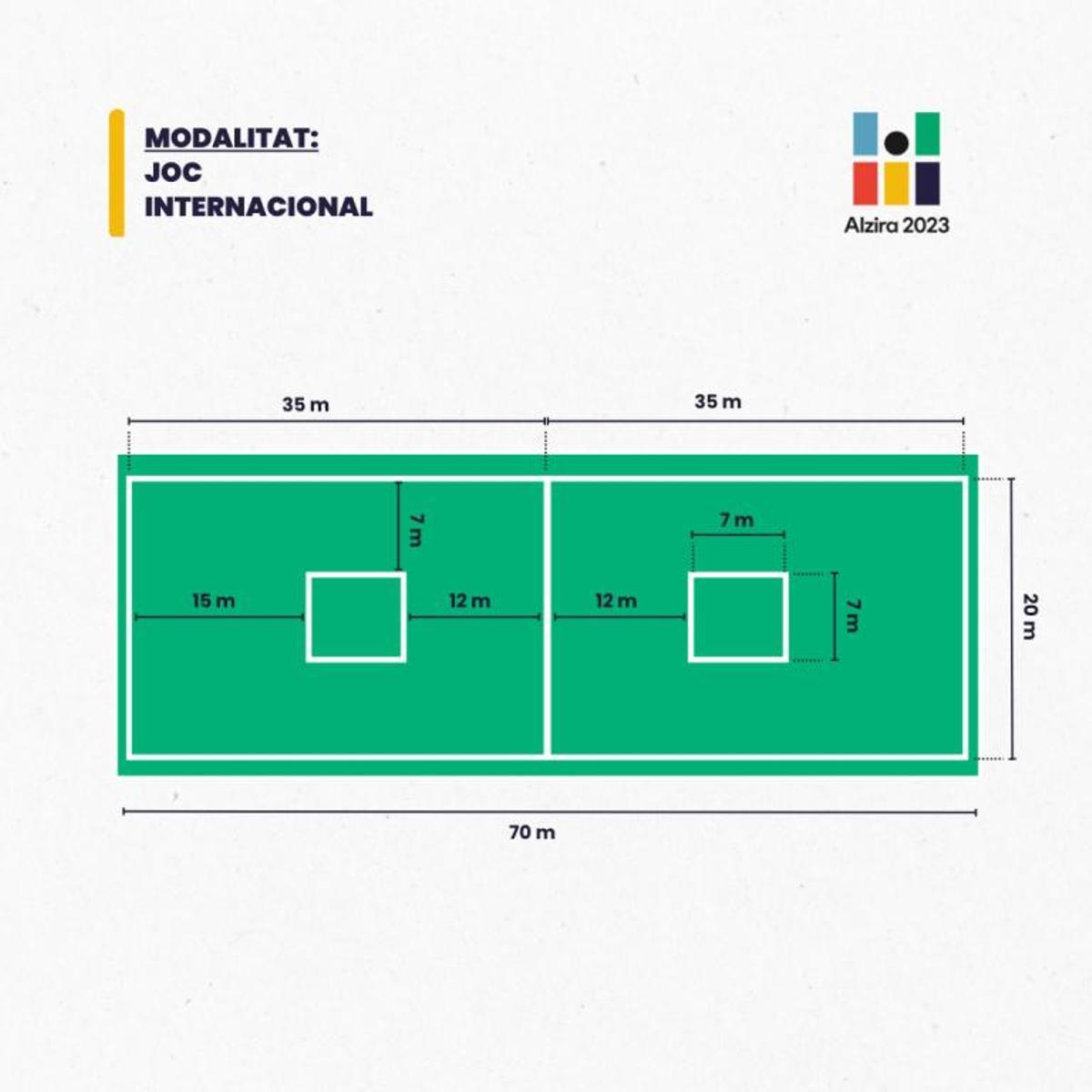 Joc internacional