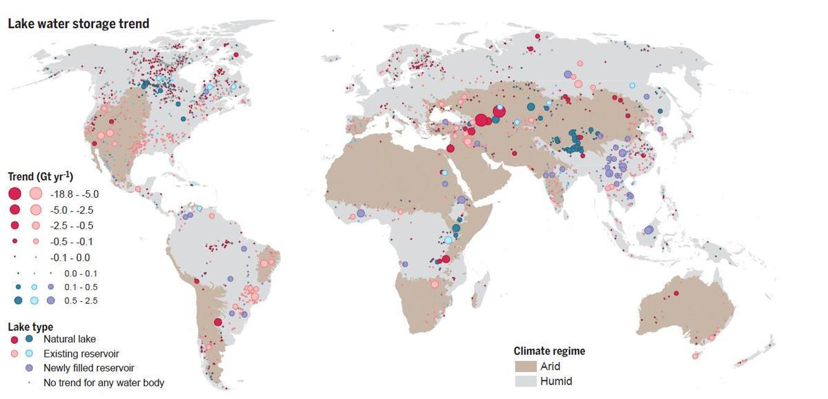 Tendencias de los lagos globales en los últimos 30 años.