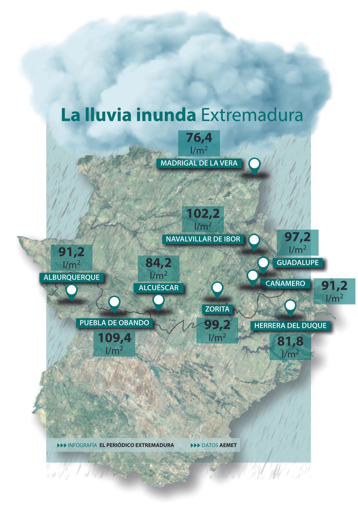 Infografía de los municipios extremeños más lluviosos de España.