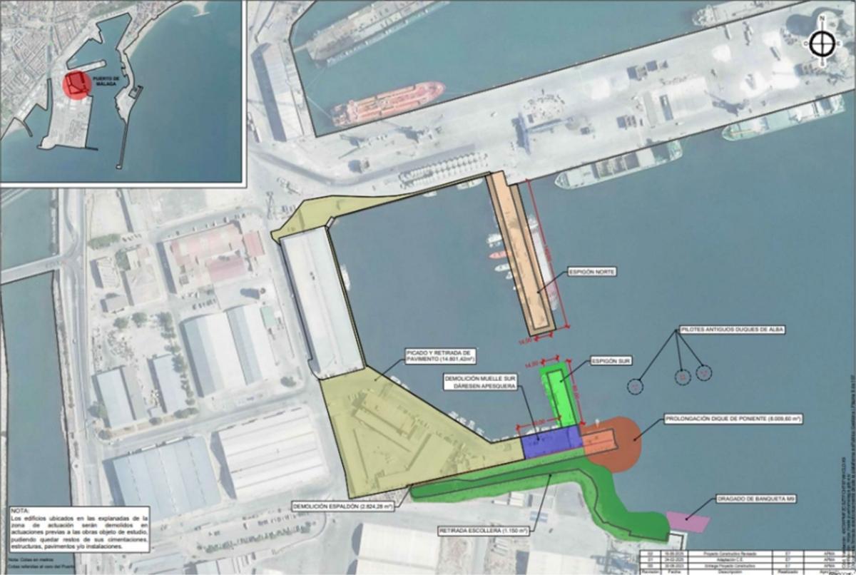 Actuaciones previstas en el proyecto del nuevo muelle 8 del Puerto de Málaga