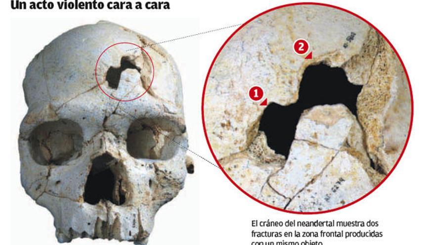 El primer crimen de la Historia