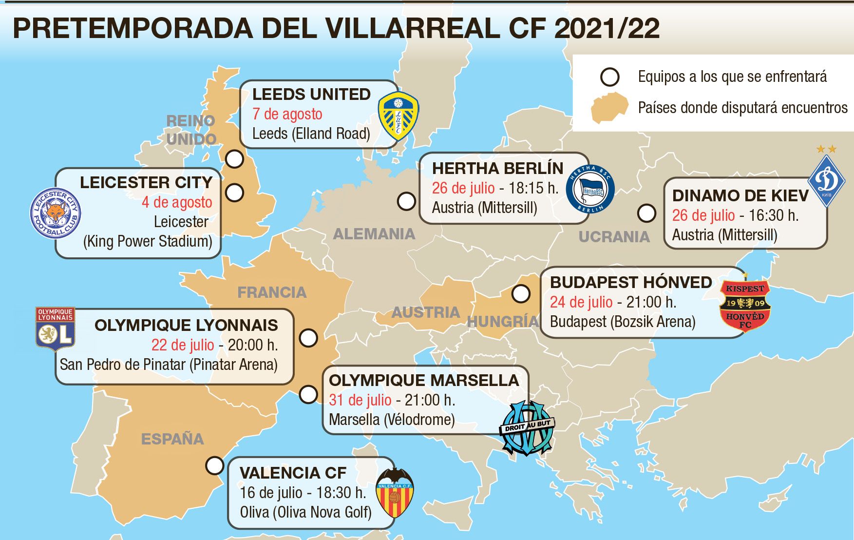 El Villarreal CF realizará un tour europeo de amistosos esta pretemporada 2021.