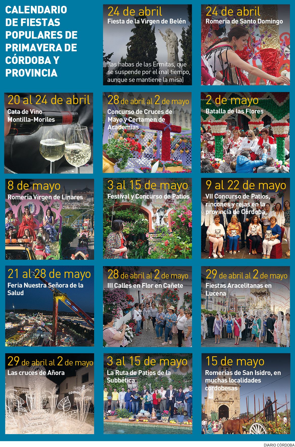 Calendario de Fiestas Populares de Primavera en Córdoba y provincia.