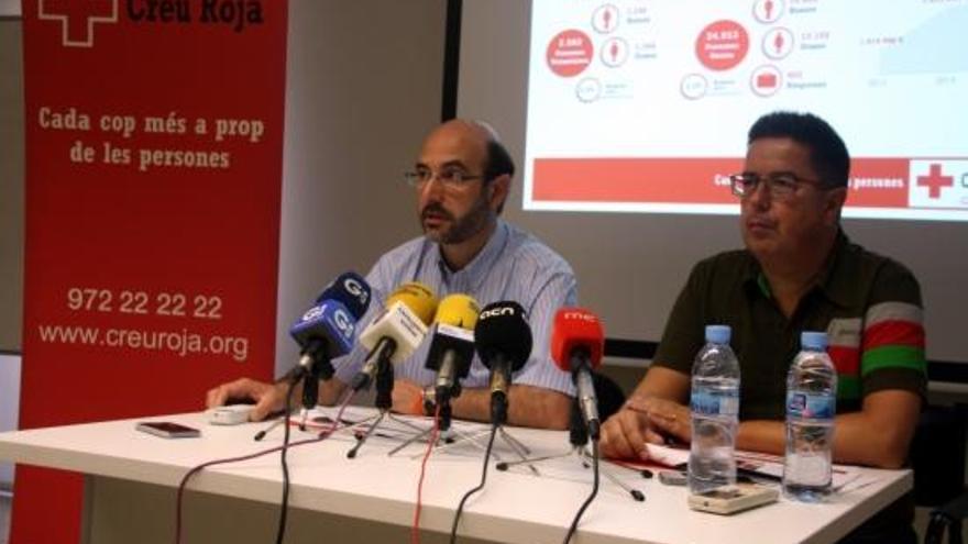 Josep Domènech i Jordi Martori