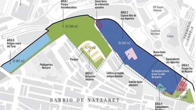 València tendrá "otro Parc Central" en la desembocadura del antiguo cauce del Turia