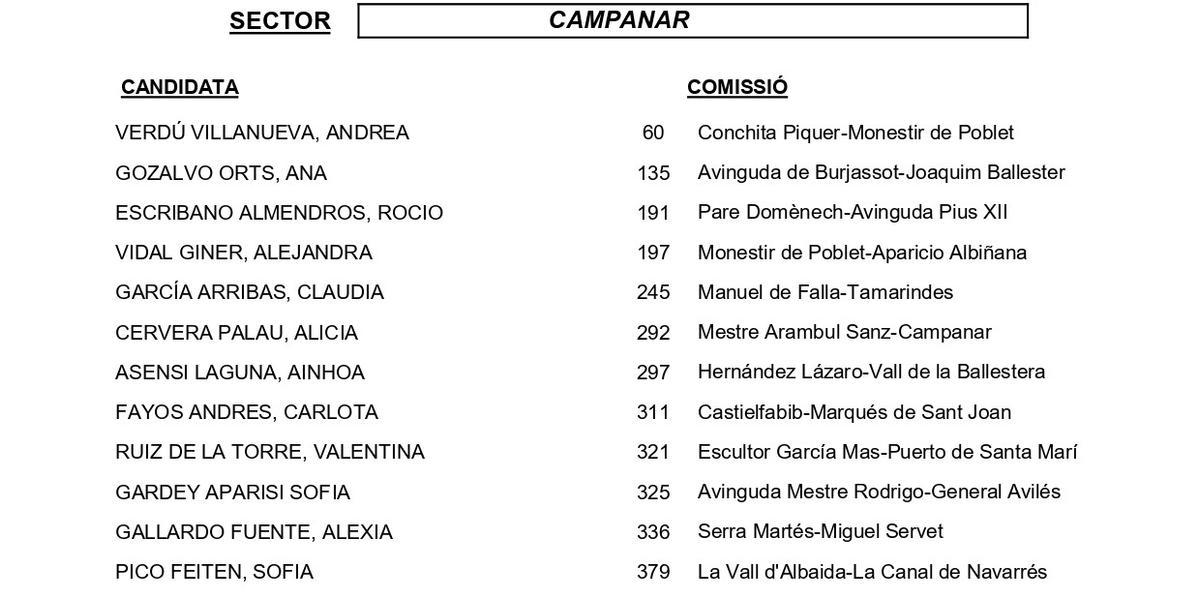 Campanar
