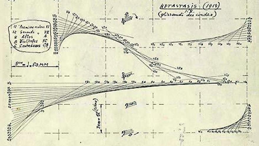 Partitura de Metastasis (1954) de Xenakis. VIQUIPÈDIA