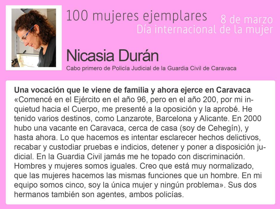 8 de marzo: 100 mujeres de aquí