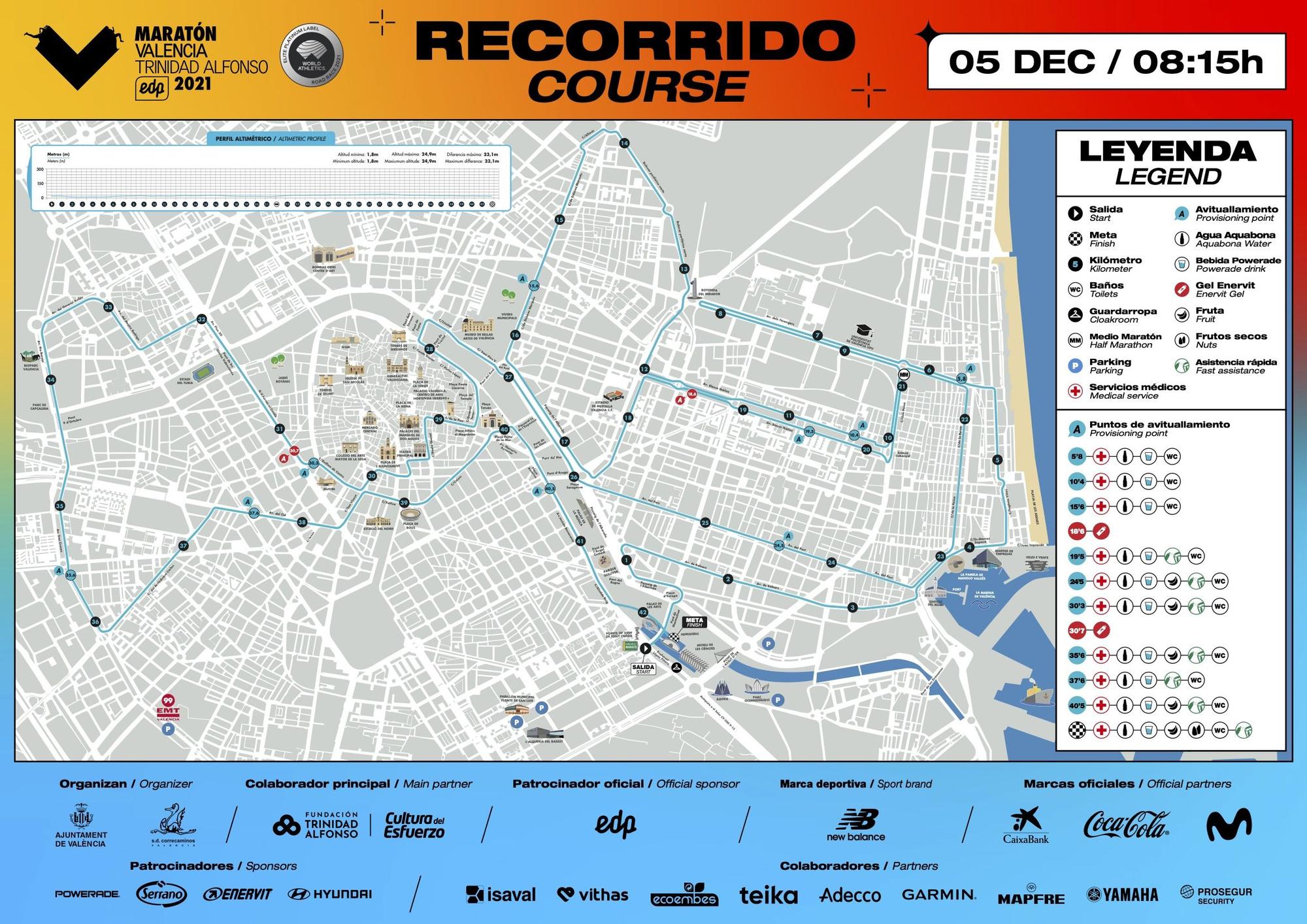 La nueva meta del Maratón Valencia será una  gran pasarela de 300 metros frente al Hemisfèric