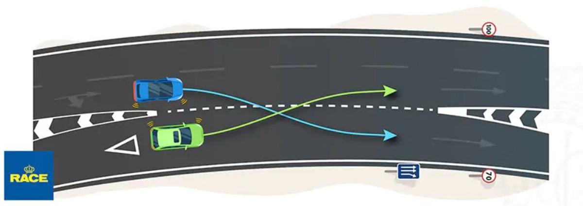 Dos vehículos en un carril trenzado, el que indica la señal P-35
