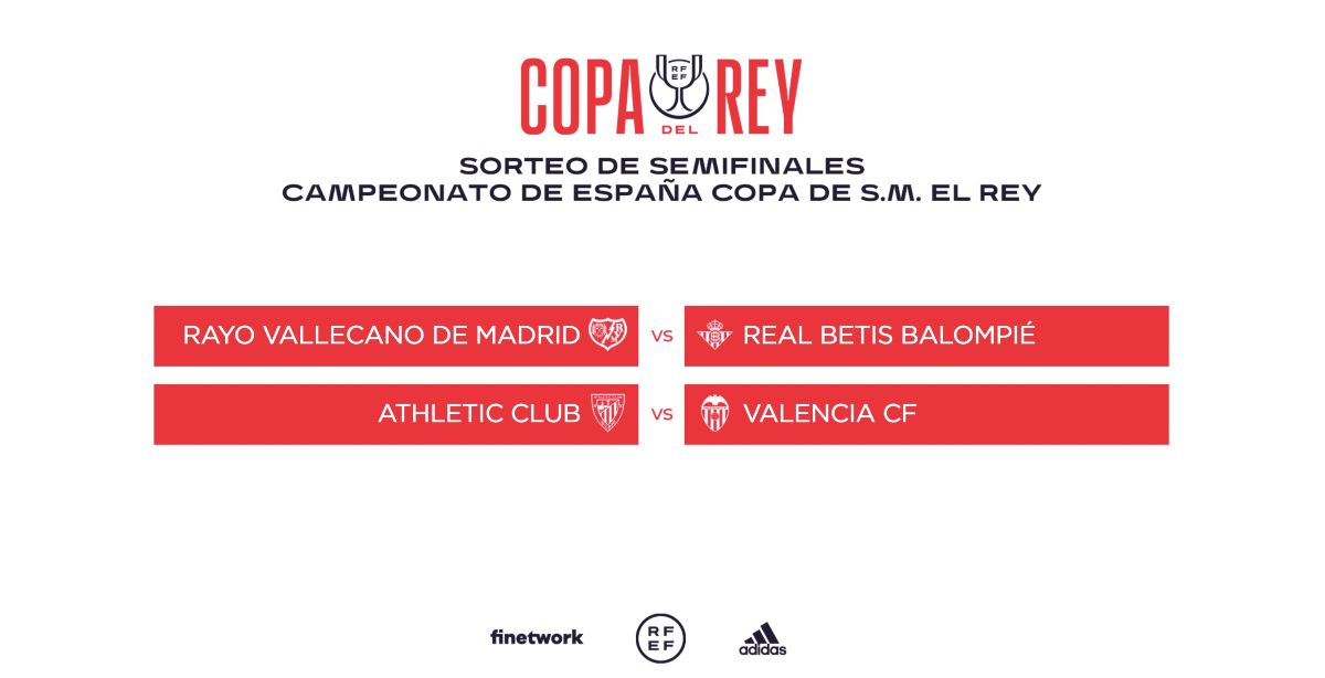 Los enfrentamientos de semifinales en la Copa del Rey