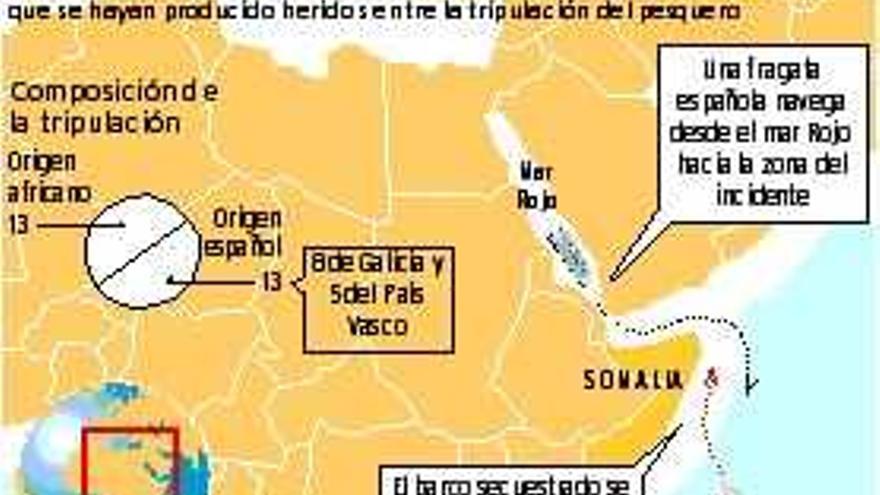Puntland, la tierra de los corsarios somalíes